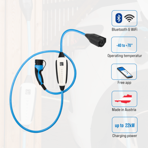 NRGkick – Bluetooth + WiFi (até 22kW)